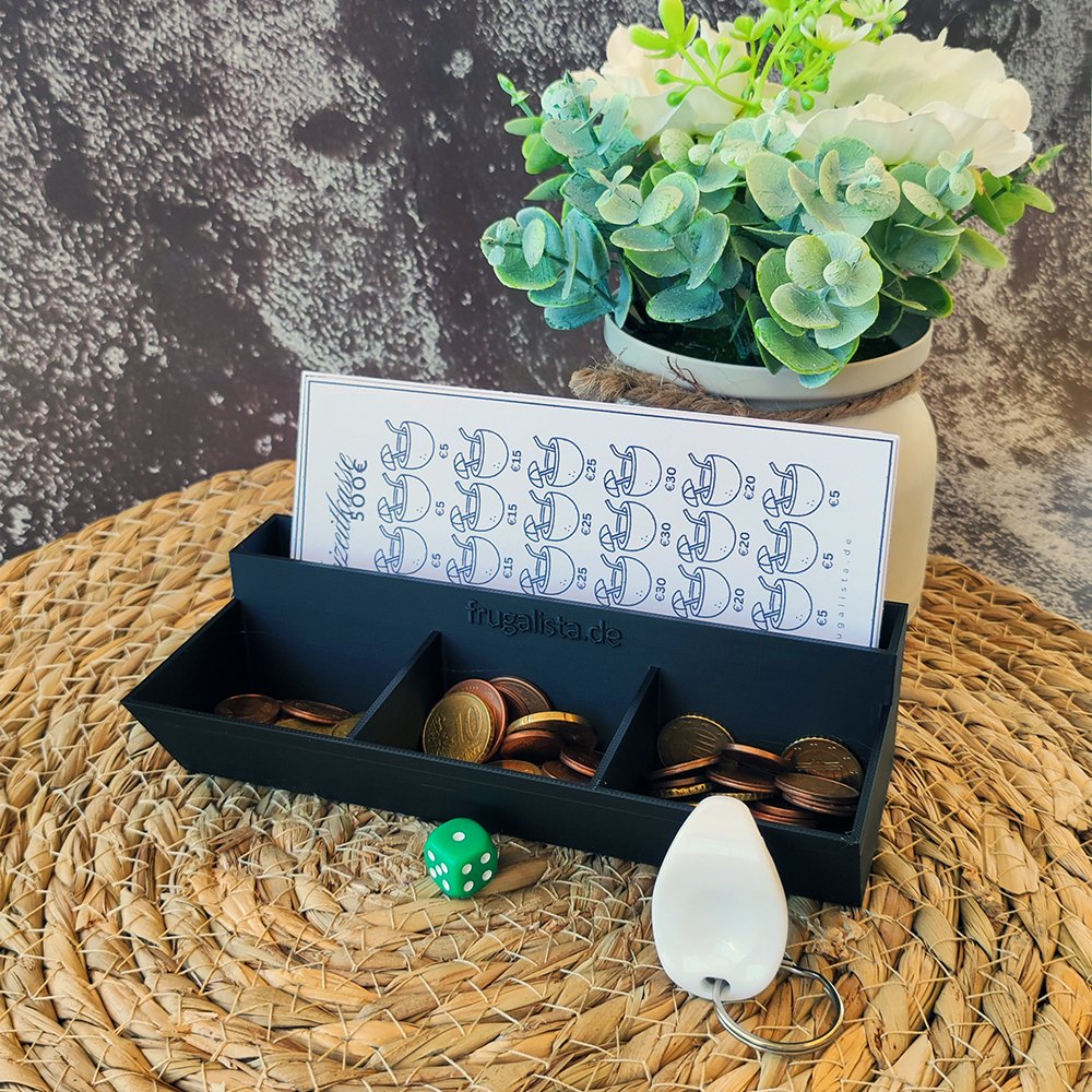 Sparchallenge Station für A6 & A7 Challenges und Cash Stuffing