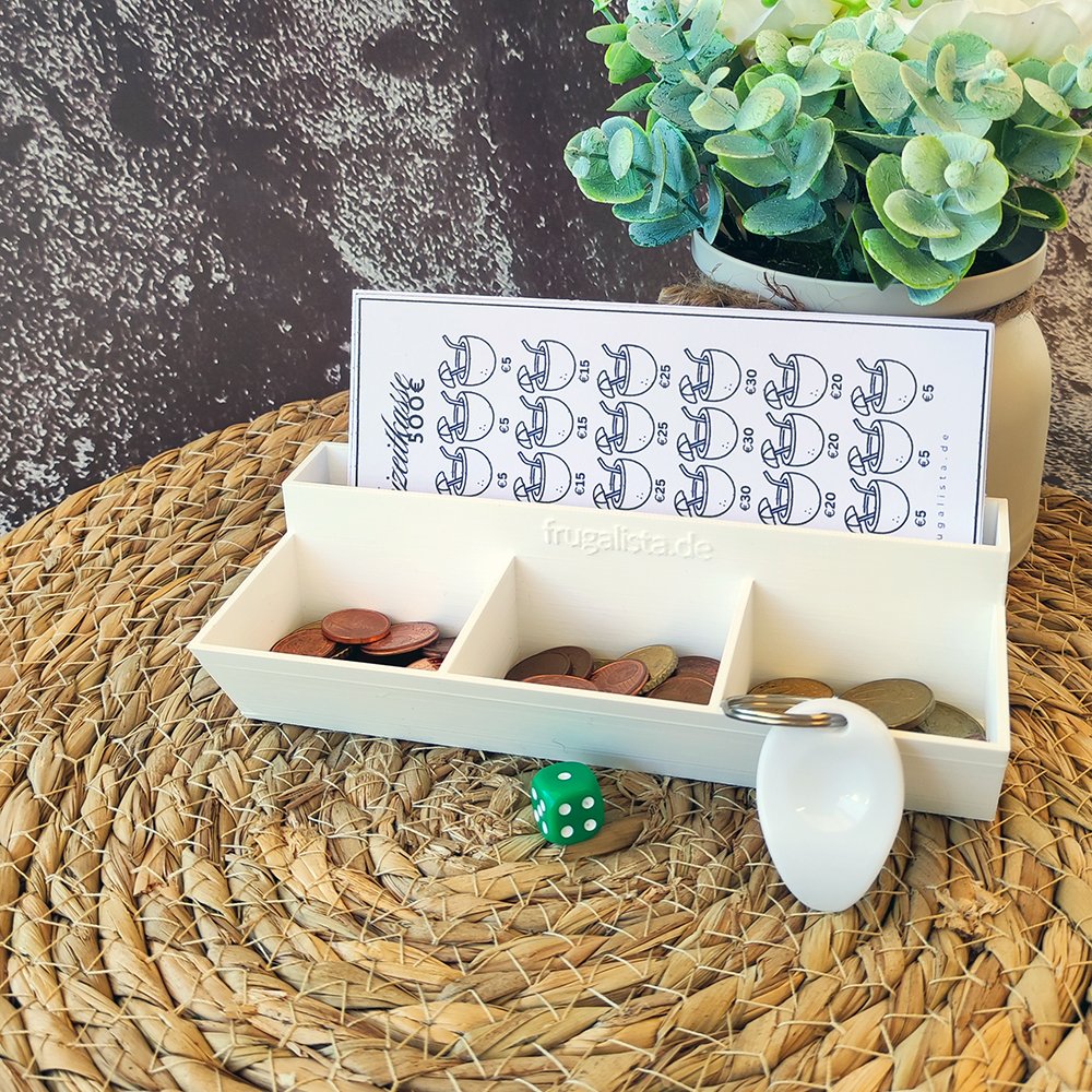 Sparchallenge Station für A6 & A7 Challenges und Cash Stuffing – Bild 10